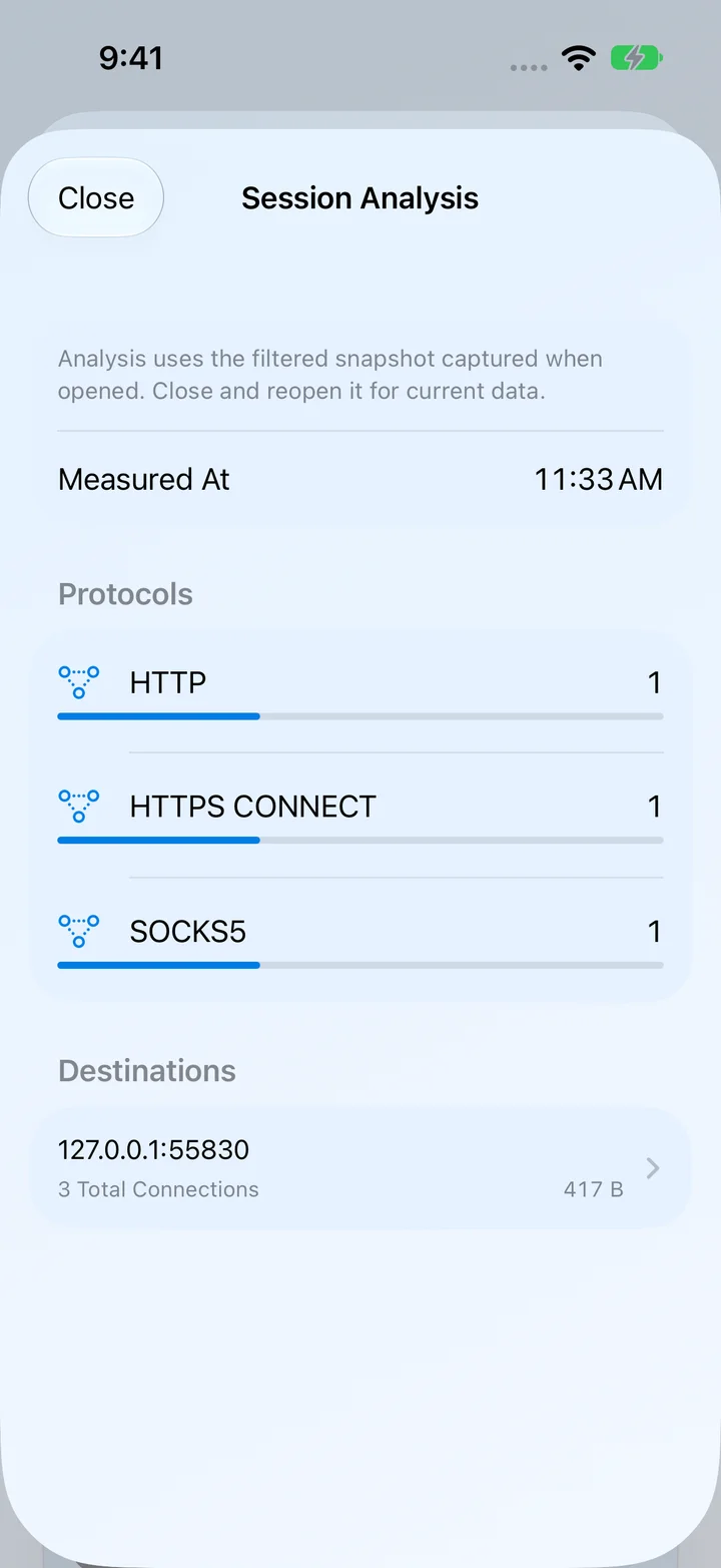 MonoProxy new iOS session analysis preview