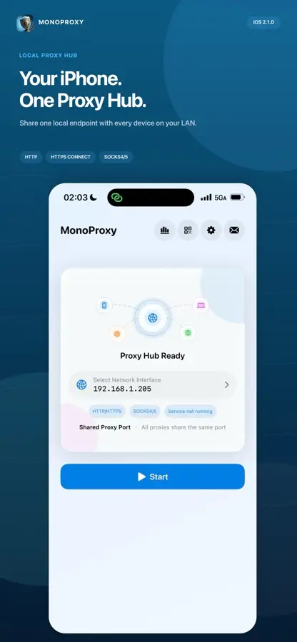 MonoProxy アプリプレビュー
